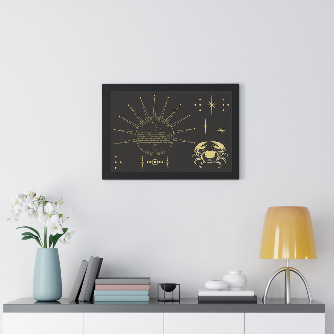 Written in the Stars Framed Acrostic Poem Print - Cancer